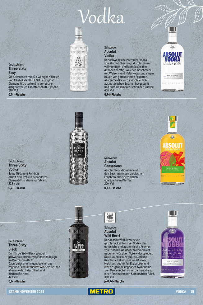 METRO DE - Spirituosen Sortiment - Absolut Sensations 20 % Vol